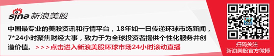 SpaceX上市后波动加剧,华尔街仍看好长期涨势